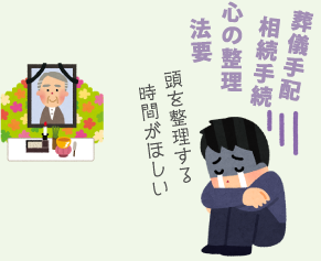 葬儀手配・相続手続き・心の整理・法要「頭を整理する時間が欲しい」